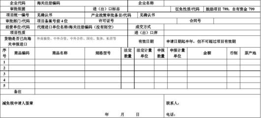 進出口貨物征免稅申請表解析 聚焦技術進出口實務指南